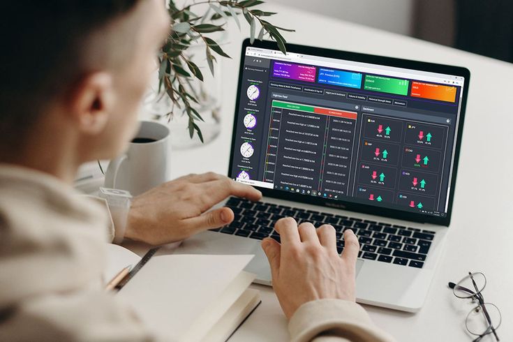 Implementation and Monitoring